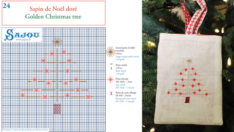 Vorlage 24: Goldener Weihnachtsbaum Maison Sajou Adventskalender